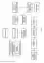 Fig. 41 - SYSTEM FOR RETRIEVING MOBILE COMMUNICATION FACILITY USER DATA FROM A PLURALITY OF PROVIDERS