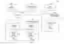 Fig. 02 - Methods and Systems for Communicating Social Expression