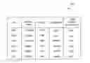 Fig. 01 - Digital media acquisition using credit