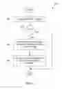 Fig. 08 - Digital media acquisition using credit