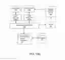 Fig. 02 - Method and system for generating and sharing customized portable consumer devices