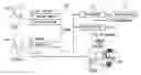Fig. 01 - SYSTEM AND METHOD FOR PROCESSING GIFTS FROM A GIVER TO A RECIPIENT
