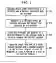 Fig. 04 - SYSTEM AND METHOD FOR PROCESSING GIFTS FROM A GIVER TO A RECIPIENT