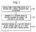 Fig. 08 - SYSTEM AND METHOD FOR PROCESSING GIFTS FROM A GIVER TO A RECIPIENT