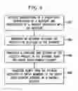 Fig. 10 - SYSTEM AND METHOD FOR PROCESSING GIFTS FROM A GIVER TO A RECIPIENT