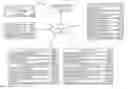 Fig. 01 - Electronic Commerce Platform with Staging to Production and Bundles