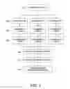 Fig. 02 - Method and System for Laboratory Asset Identification and Management