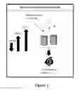 Fig. 02 - COMPUTER BASED SYSTEM FOR SPEND ANALYSIS SOLUTION THROUGH STRATEGIES FOR MINING SPEND INFORMATION