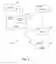 Fig. 02 - Premium access to open application programming interface systems and methods