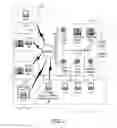 Fig. 03 - Premium access to open application programming interface systems and methods