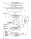 Fig. 01 - METHOD AND APPARATUS FOR QUANTAL BILLING OF DIGITAL PRODUCTS