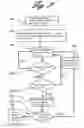 Fig. 03 - METHOD AND APPARATUS FOR QUANTAL BILLING OF DIGITAL PRODUCTS