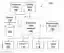 Fig. 01 - SYSTEMS, METHODS AND COMPUTER PROGRAM PRODUCTS FOR ADAPTIVE TRANSACTION COST ESTIMATION