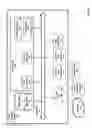 Fig. 02 - Systems and Methods for Assessing Metrics of Loans, Financial Instruments and Financial Entities