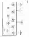 Fig. 08 - Systems and Methods for Assessing Metrics of Loans, Financial Instruments and Financial Entities