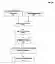 Fig. 10 - Systems and Methods for Assessing Metrics of Loans, Financial Instruments and Financial Entities
