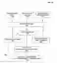 Fig. 23 - Systems and Methods for Assessing Metrics of Loans, Financial Instruments and Financial Entities
