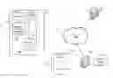 Fig. 07 - Offsite financial account onboarding