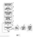 Fig. 02 - METHOD AND SYSTEM FOR ALLOWING A USER TO CONTROL THE ORDER IN WHICH TRANSACTIONS ARE POSTED
