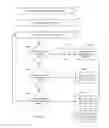 Fig. 05 - Offsite financial account onboarding