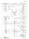 Fig. 02 - CERTIFICATION OF CRYOGENICALLY TREATED ARTICLES