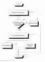 Fig. 01 - System and method for predelivery notifcation using mail image