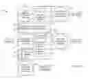 Fig. 01 - Module supply chain
