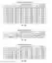 Fig. 14 - Module supply chain