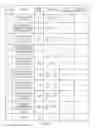 Fig. 19 - Module supply chain
