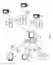 Fig. 02 - Dynamic workflow for remote devices
