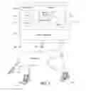 Fig. 02 - Systems for structured investment seeding