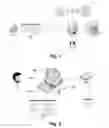 Fig. 02 - Systems and methods for controlling portfolios
