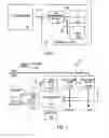 Fig. 02 - Method, device and system for responsive load management using frequency regulation credits