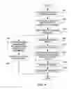 Fig. 04 - Identification of attributes and values using multiple classifiers