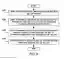 Fig. 05 - Identification of attributes and values using multiple classifiers