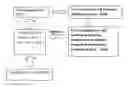 Fig. 01 - System and methods for finding hidden topics of documents and preference ranking documents