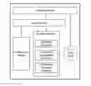 Fig. 01 - Automated Metadata Generation of Learning and Knowledge Objects