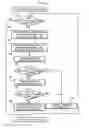 Fig. 13 - CONTENT CLASSIFICATION SYSTEM, CONTENT GENERATION CLASSIFICATION DEVICE, CONTENT CLASSIFICATION DEVICE, CLASSIFICATION METHOD, AND PROGRAM