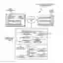 Fig. 01 - Transaction support for distributed data