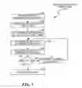 Fig. 06 - Transaction support for distributed data
