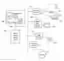 Fig. 01 - Asynchronous assertions