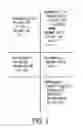 Fig. 06 - Asynchronous assertions