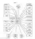 Fig. 04 - Electronic Space And Method For Providing Resources To Facilitate Ideation