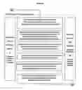 Fig. 07 - Electronic Space And Method For Providing Resources To Facilitate Ideation