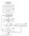 Fig. 01 - RESOLVING CONFLICTS IN CONTENT MANAGEMENT SYSTEMS