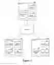 Fig. 03 - RESOLVING CONFLICTS IN CONTENT MANAGEMENT SYSTEMS