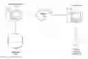 Fig. 01 - Method and system of performing incremental SQL server database backups