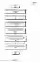 Fig. 10 - Method and system of performing incremental SQL server database backups