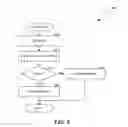 Fig. 12 - Systems and methods for creating copies of data, such as archive copies