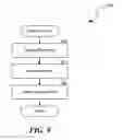 Fig. 13 - Systems and methods for creating copies of data, such as archive copies